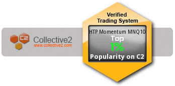 C2 Trading System 155281497